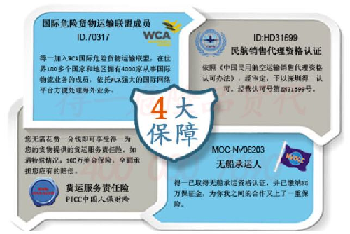 <a href='http://m.hrgnw.cn' title='危險品運輸' >危險品運輸</a>