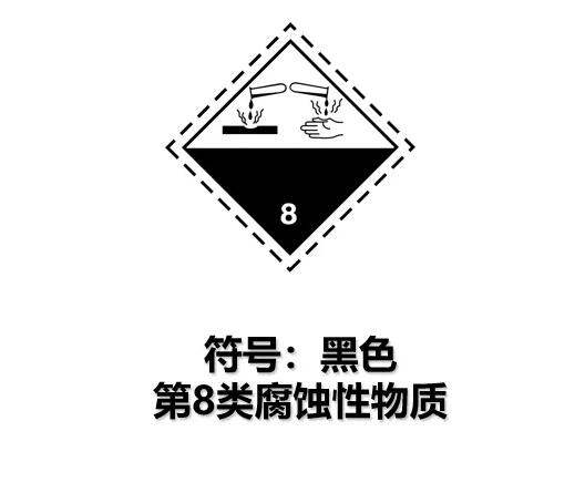 8類(lèi)危險(xiǎn)品