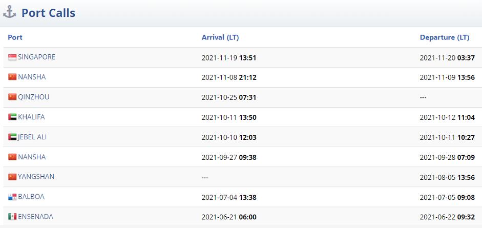 <a href='http://m.hrgnw.cn' title='危險品貨運' >危險品貨運</a>