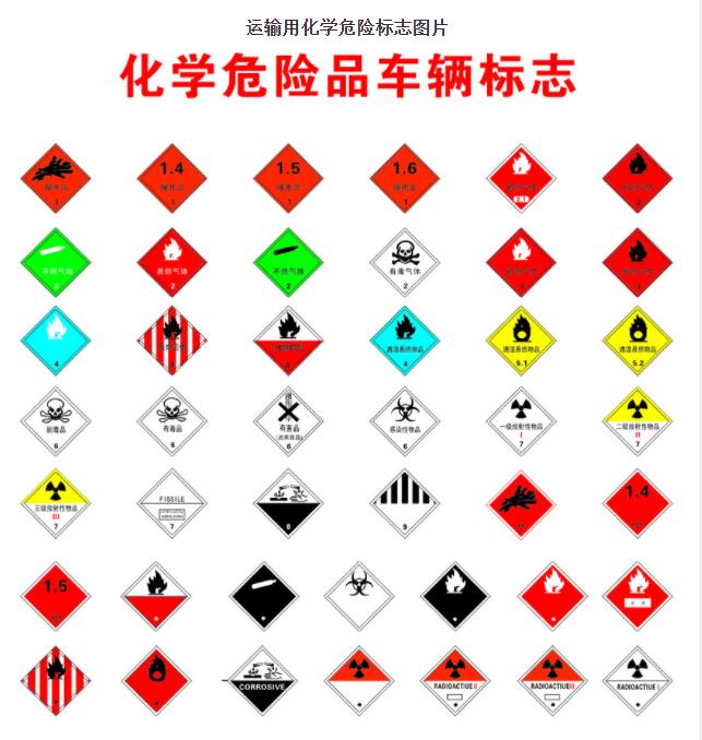 <a href='http://m.hrgnw.cn' title='危險品運輸' >危險品運輸</a>