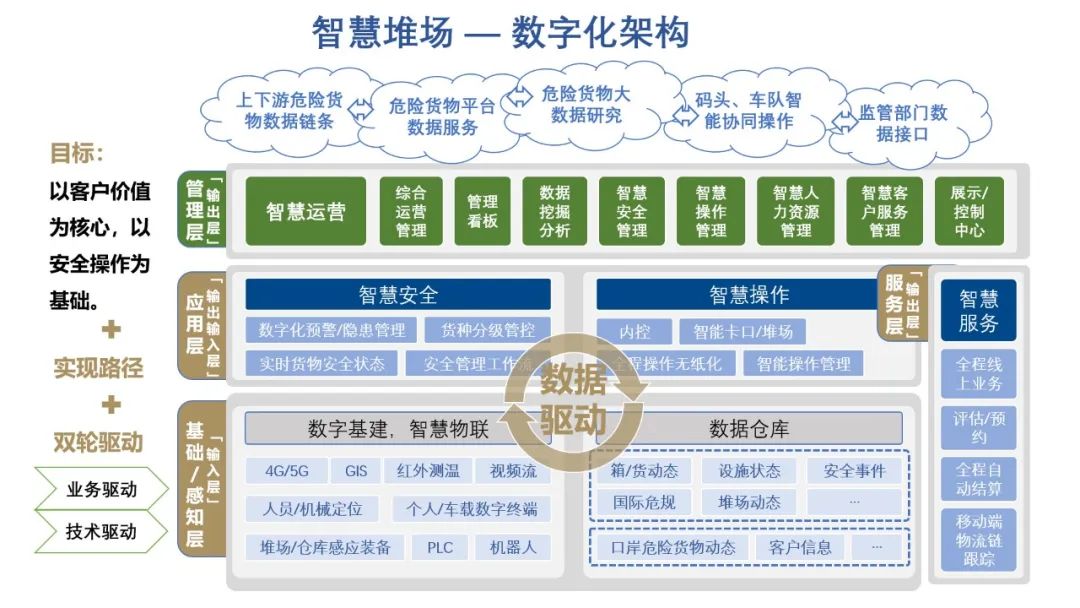 <a href='http://m.hrgnw.cn' title='危險品海運' >危險品海運</a>