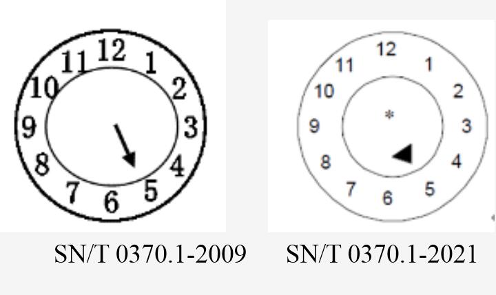 <a href='http://m.hrgnw.cn' title='危險品運輸' >危險品運輸</a>