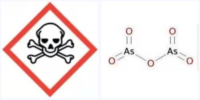進(jìn)出口危險化學(xué)品