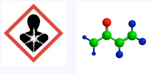 進(jìn)出口危險化學(xué)品