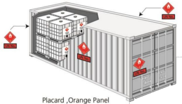 <a href='http://m.hrgnw.cn' title='危險品海運' >危險品海運</a>